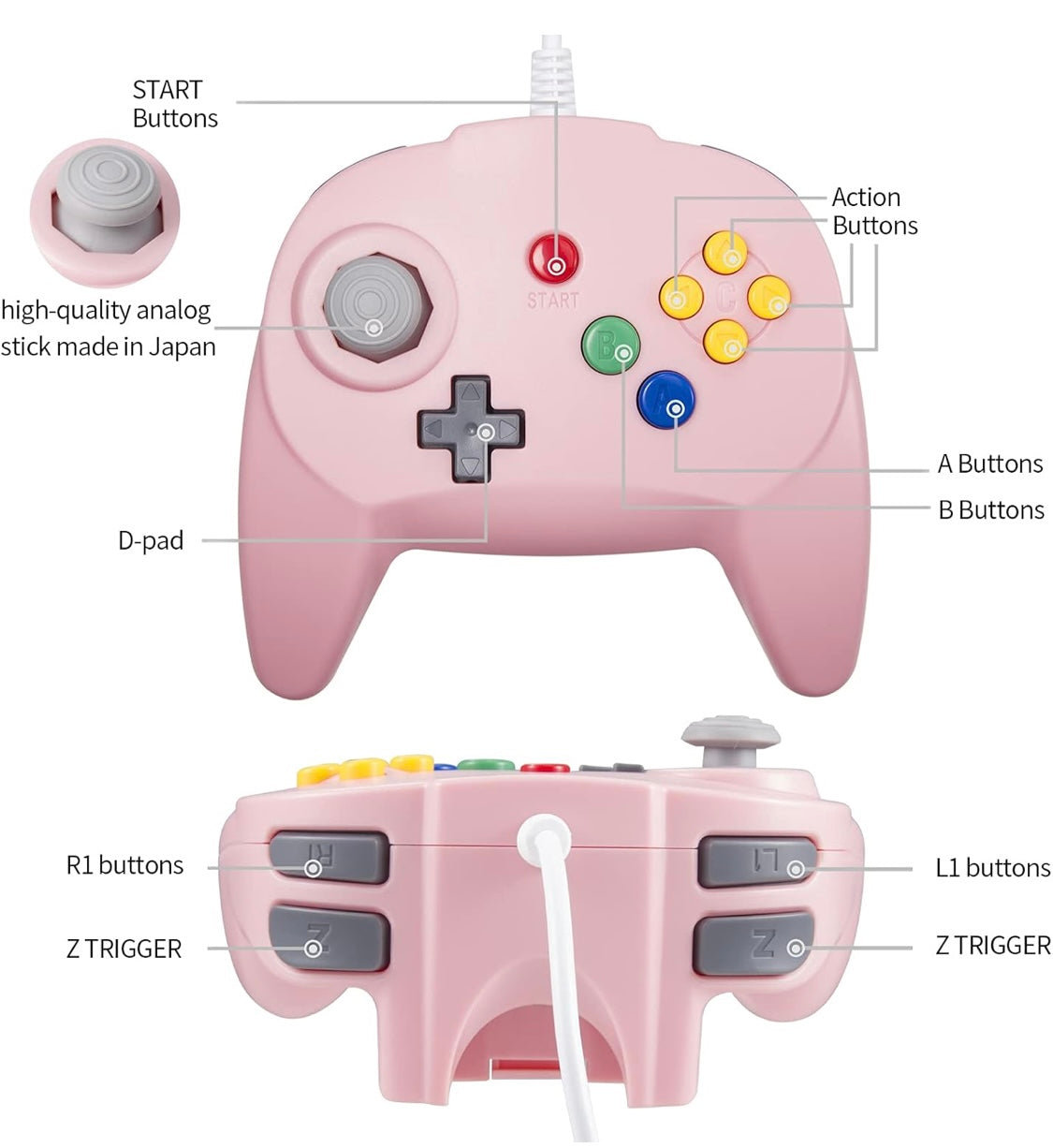 Mando consola N64