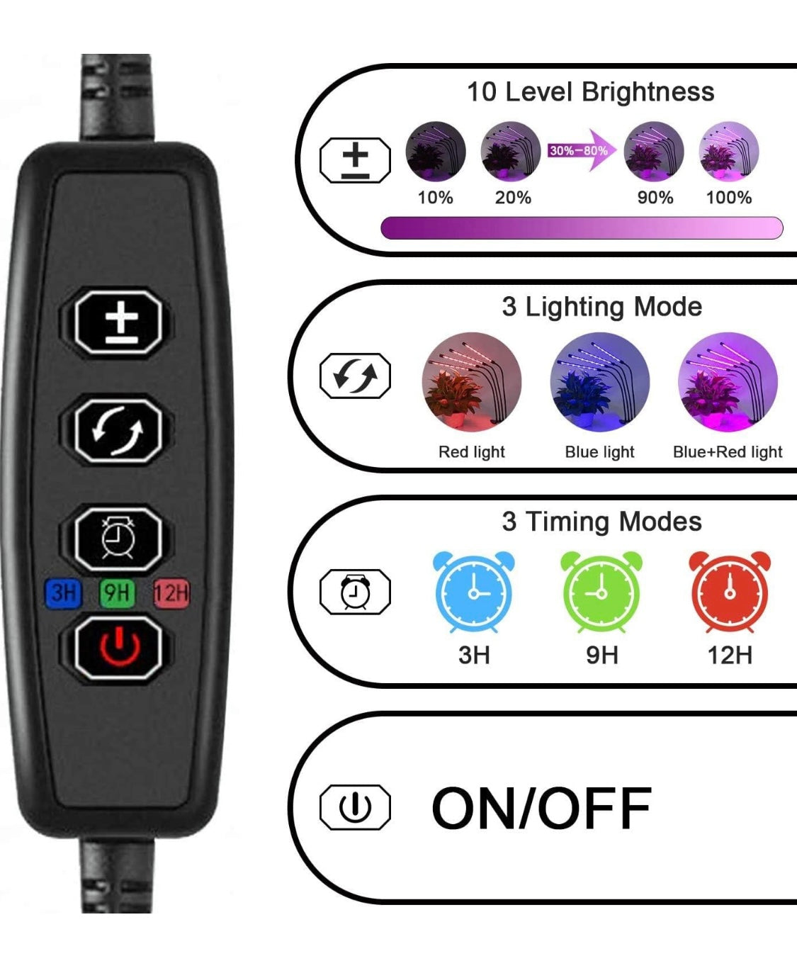Lámpara LED para cultivo