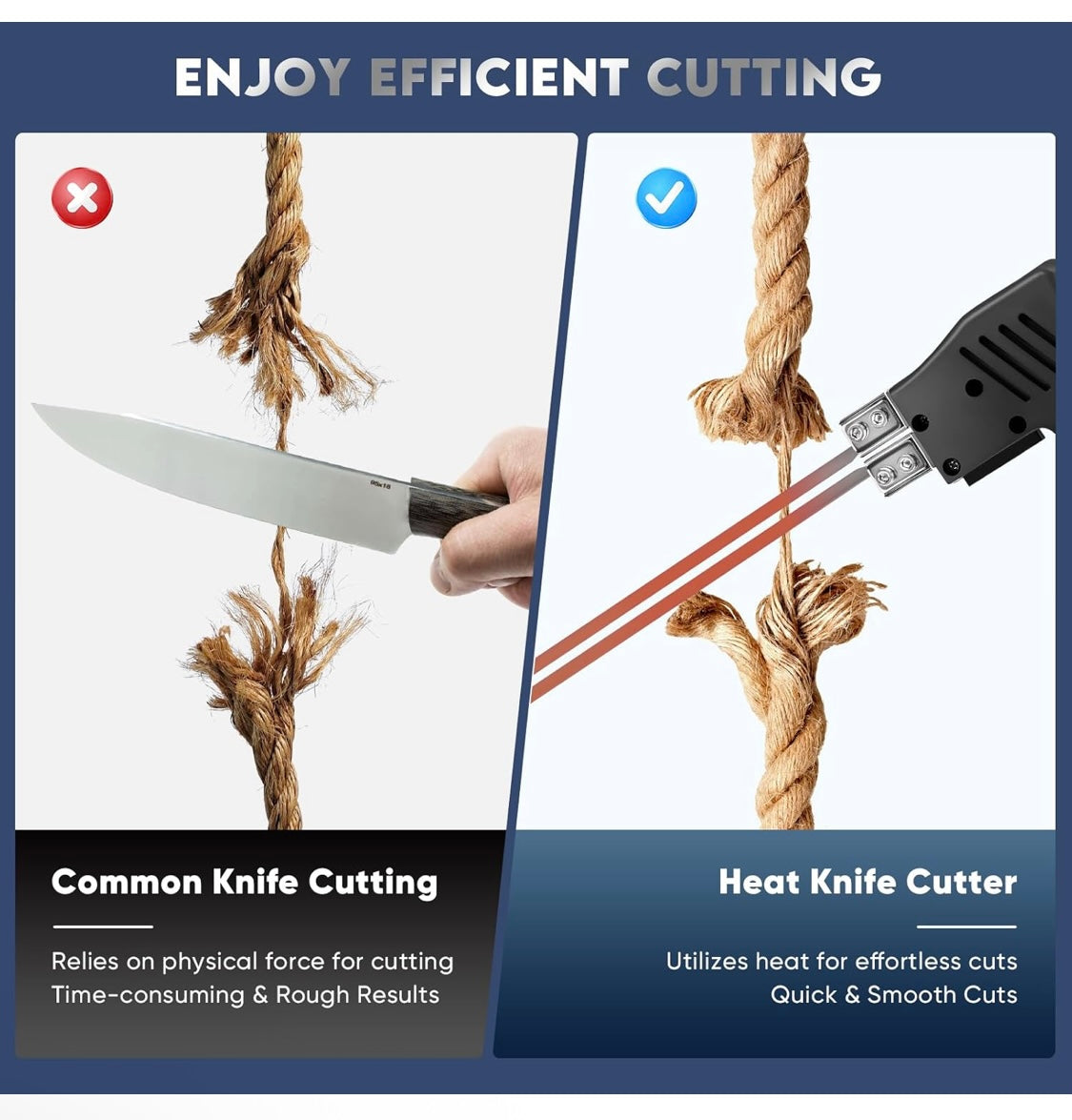 Cortador Espuma 250W Cuchillo Caliente Eléctrico